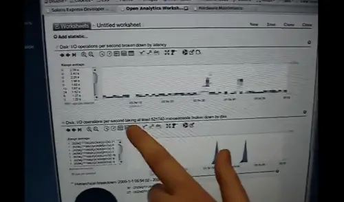 ▲每當大吼時，系統監控畫面的數據顯示，特定區域的磁碟操作時間就會明顯變長。（圖／取自X）