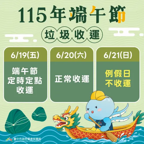 ▲台中市端午連假垃圾清運改採「定時定點」服務，全市廣設701處收運點，市民出門前務必留意官方圖卡時程。（圖／台中市環保局提供）