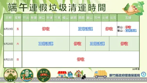 ▲新竹縣端午連假北埔、尖石等地區面臨4地3天沒收窘境，其餘鄉鎮時程亦有大幅異動，倒垃圾前務必核對圖卡。（圖／新竹縣環保局提供）