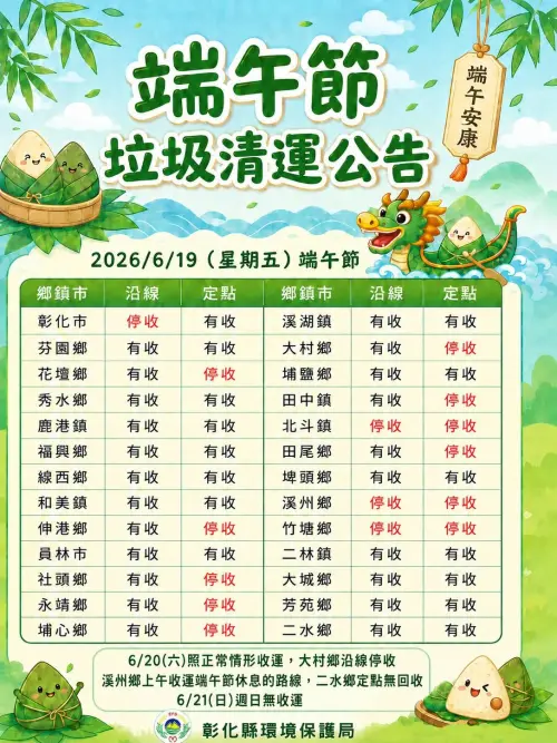 ▲彰化縣端午節（19）部分鄉鎮沿線或定點停收，21日週日則全縣停止收運，出門前請先確認官方清運時程。（圖／彰化縣環保局提供）