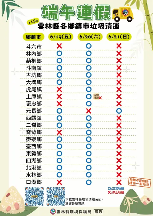▲雲林縣端午當天斗六、虎尾等6鄉鎮停收，連假3天各區收運模式大不同，出門倒垃圾前請務必比對官方圖卡細節。（圖／雲林縣環保局提供）