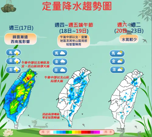 ▲未來一周天氣，本周三各地降雨仍較多，周四至端午連假，高溫悶熱天氣回歸，降雨明顯趨緩。（圖／中央氣象署）