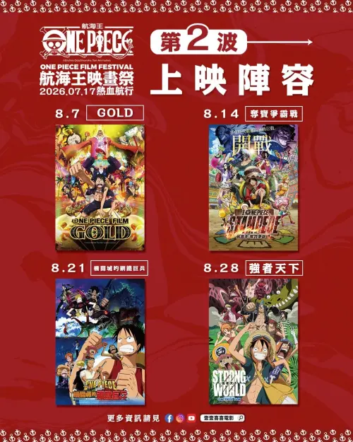 ▲第二波上映片單將於8月7日起接力登場，包括《GOLD》、《奪寶爭霸戰》、《機關城的鋼鐵巨兵》與《強者天下》。（圖／壹壹喜喜電影）