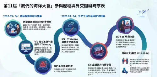 又是政治打壓！學者赴肯亞被扣留20小時　管碧玲氣炸發聲