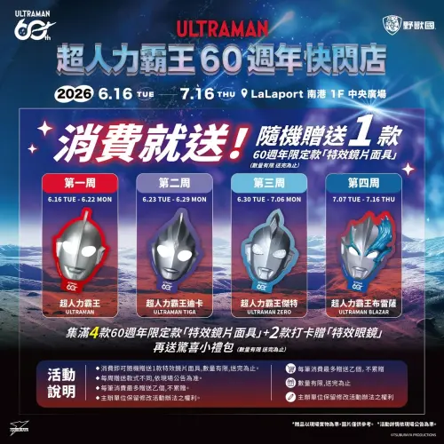 ▲活動期間消費即可隨機獲得一款60周年限定特效鏡片面具，每週贈送款式不同，集滿四款再加贈限定特效眼鏡。（圖／野獸國）