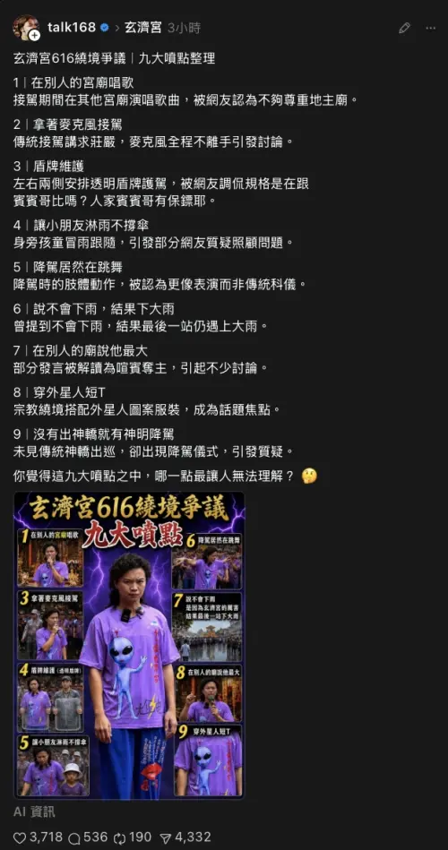 ▲導演圤智雨在社群平台 Threads 痛批台東玄濟宮赴屏東遶境的「九大噴點」，在廟宇圈引爆軒然大波。（圖／翻攝自圤智雨Threads）
