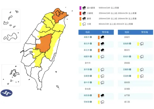 氣象署升級「豪雨特報」！雙北、基隆雨勢最猛　13縣市警戒到入夜