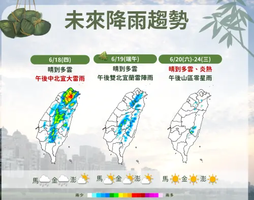 ▲中央氣象署指出，今（18）日中北部、宜蘭午後仍有大雷雨機會，端午節當天雙北、宜蘭午後有雷陣雨，6月20日至24日則以晴到多雲、炎熱天氣為主，午後山區僅有零星雨。（圖／中央氣象署cwa.gov.tw）