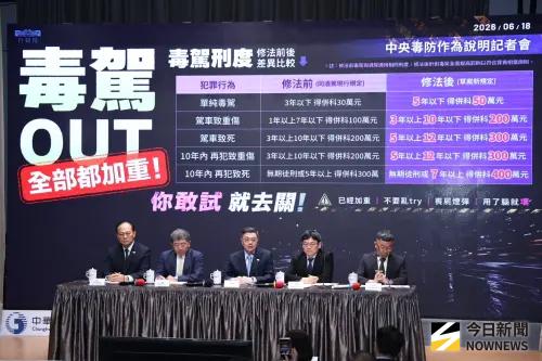 毒駕新制交通部4子法預告、拚今年Q4上路　沒入車輛可折價續拍