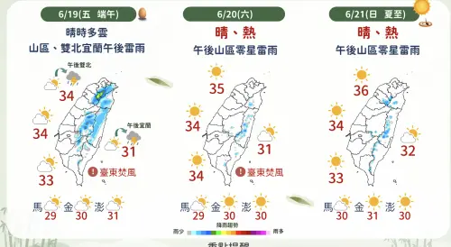 端午連假還會下雨嗎？氣象署：午後雷雨明天繼續轟「雙北、宜蘭」