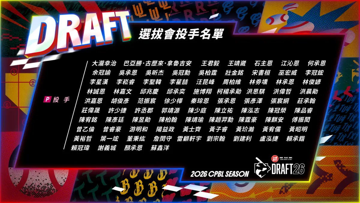 ▲中職37年季中選秀會，將於6月29日在台中頂粵吉品舉行，今年參選人數突破新高，總計200位選手報名參加選拔會，也是近18年來首次無旅外球員回歸參選。（圖／中職提供）