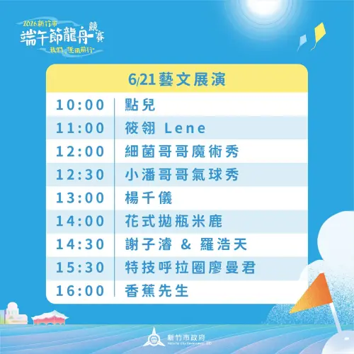 ▲2026新竹市端午節龍舟競賽6月21日藝文表演節目表。（圖／官方提供）