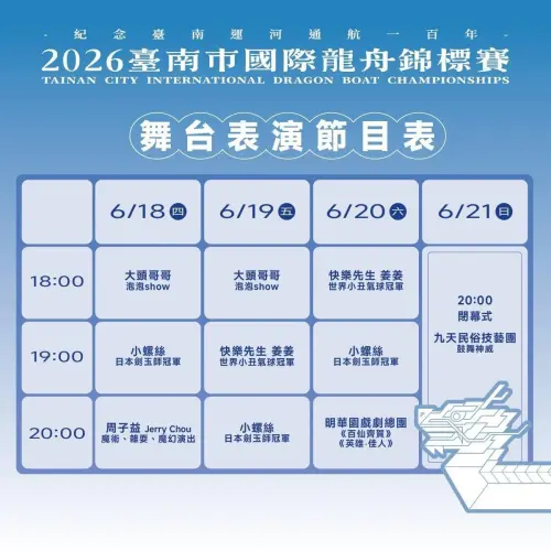 ▲「2026臺南市國際龍舟錦標賽」舞台表演節目表。（圖／業者提供）