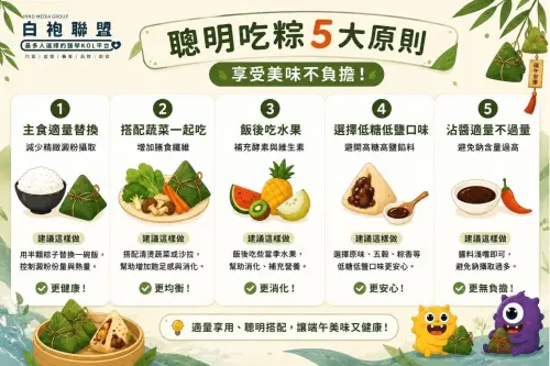 ▲營養師建議，吃粽子要搭配大量蔬菜、飯後吃水果。（圖／營養師高敏敏提供）