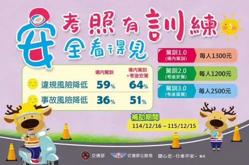 ▲屏東監理站鼓勵民眾在考駕照前，建議先接受「機車駕駛訓練」。（圖／交通部公路局提供）