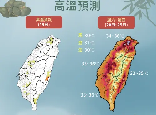 ▲中央氣象署高溫預測，端午節花蓮發布橙色高溫燈號，多縣市出現黃色燈號；20日至25日太平洋高壓持續增強，台灣各地高溫上看32至36度，天氣穩定炎熱。(圖／中央氣象署提供)