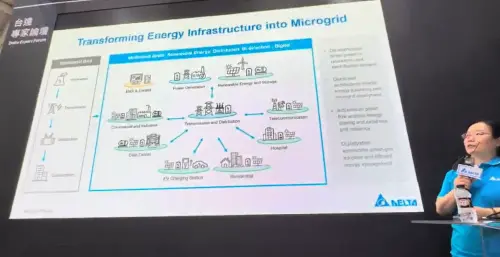 Delta executive Hsu talks about the advantages of microgrids. (TCN)