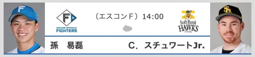 ▲台灣旅日強投孫易磊今日迎接本季第2次先發，對決福岡軟銀鷹洋投史都華（Carter Stewart Jr.）。（圖／截圖自日職官網）