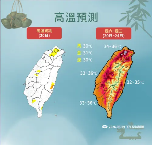 ▲今天起至下周三太平洋高壓增強，一天比一天還要熱，各地「晴熱如盛夏」。（圖/中央氣象署提供）