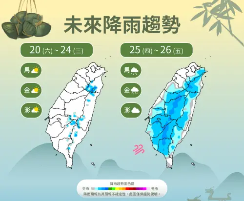 ▲下周三前，全台天氣都是晴到多雲，下周四、下周五水氣增加，南台灣全天有不定時局部短暫陣雨或雷雨。（圖／中央氣象署）