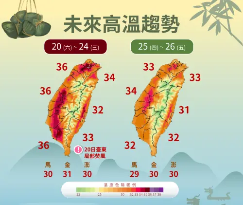 ▲下周三前各地高溫普遍落在32至36度，下周四、下周五雲量增加的情況下，降到31至34度。（圖／中央氣象署）