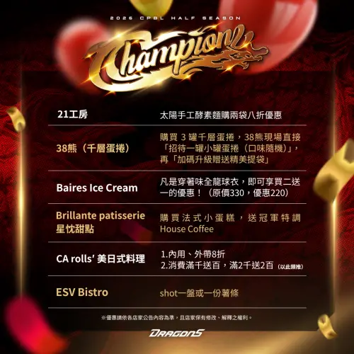 ▲味全龍應援店優惠1。（圖／味全龍提供）