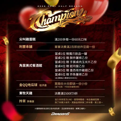 ▲味全龍應援店優惠10。（圖／味全龍提供）