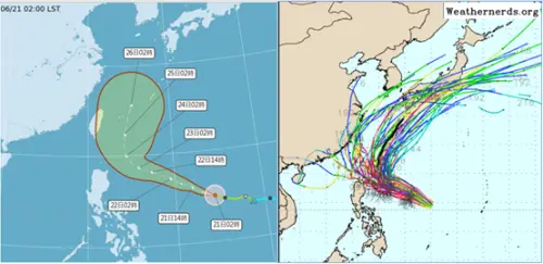▲最新歐洲模式系集模擬路徑則顯示：5天之後「米克拉」北轉經琉球附近海面，再向東北大迴轉。（圖／氣象應用推廣基金會．洩天機教室）