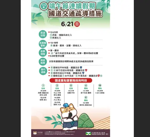 端午連假最後一天！國道管制措施一次看　12路段易塞車