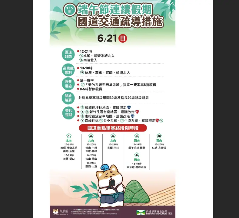 端午連假最後一天!國道管制措施一次看 12路段易塞車