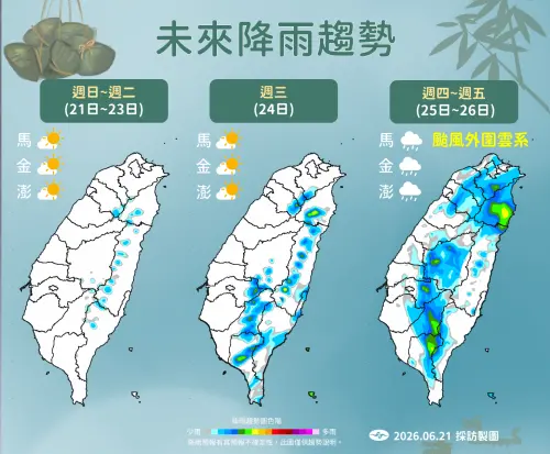 ▲周三前，全台天氣都是晴到多雲，周四、周五水氣增加，南台灣全天有不定時局部短暫陣雨或雷雨。（圖／中央氣象署）