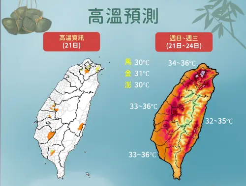 ▲周三前各地高溫普遍落在32至36度，周四、周五雲量增加的情況下，降到31至33度。（圖／中央氣象署）