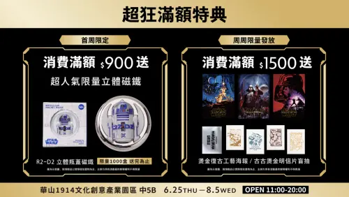 ▲活動推出多項消費滿額贈，包含R2-D2立體瓶蓋磁鐵、燙金工藝海報、收藏卡等限定贈品。（圖／Force Station）