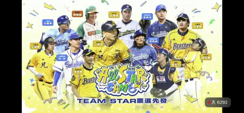 ▲ALL STAR明星隊各位置人氣票選陣容公布。（圖／取自YT）