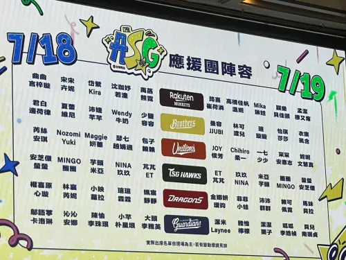 ▲中職明星賽女孩應援團完整陣容。（圖／記者林子翔攝）