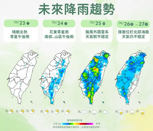 ▲明兩天仍是典型盛夏型態，高溫普遍超過38度，25日起天氣轉趨不穩，26、27日需注意局部劇烈降雨。（圖／中央氣象署）