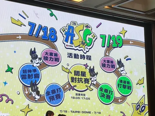 ▲2026年中職明星賽，以大富翁為主題，增設許多趣味競賽與關卡。（圖／記者林子翔攝）