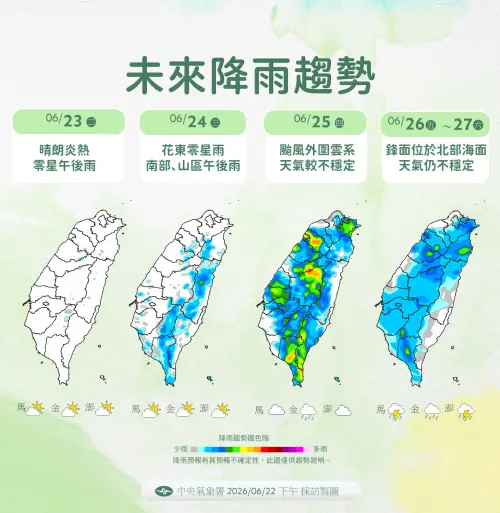 ▲隨著米克拉颱風逐漸靠近，周四起全台變天，降雨機率高，周五、周六颱風遠離不過鋒面南移，降雨依舊持續。（圖/中央氣象署）