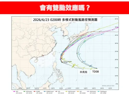 ▲位於西北太平洋的熱帶低壓TD08最快今晚增強為今年第8號颱風「無花果」，未來路徑同樣朝日本南方海域前進，但與米克拉發生雙颱效應機率偏低。（圖／翻攝自臉書粉專「林老師氣象站」）