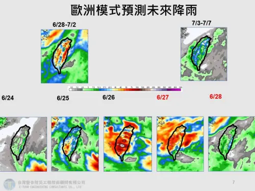 ▲未來10天，午後各地也多有局部短暫陣雨，7月1日至7月10日，台灣降雨量偏少的機率較高。（圖／賈新興提供）