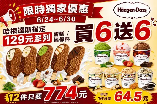 ▲全家哈根達斯自明日起買6送6，雪糕／迷你杯最低下殺65元。（圖／全家提供）