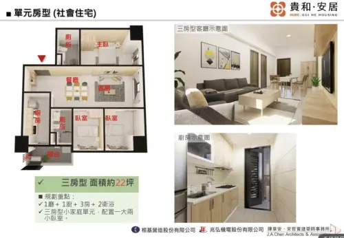 ▲國家住都中心「貴和安居A」社宅三房型內部示意圖。該案工程進度大幅超前，未料在衝刺階段發生職安憾事。圖為內部空間示意資料照。（圖／翻攝國家住都中心官網）