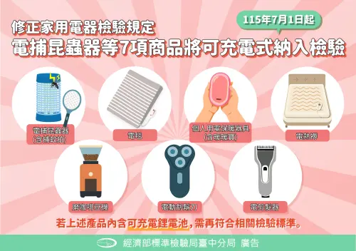 ▲標準檢驗局公告自7月1日起強制列檢的7種充電式家用電器官方明細圖卡。（圖／標準檢驗局臺中分局提供）