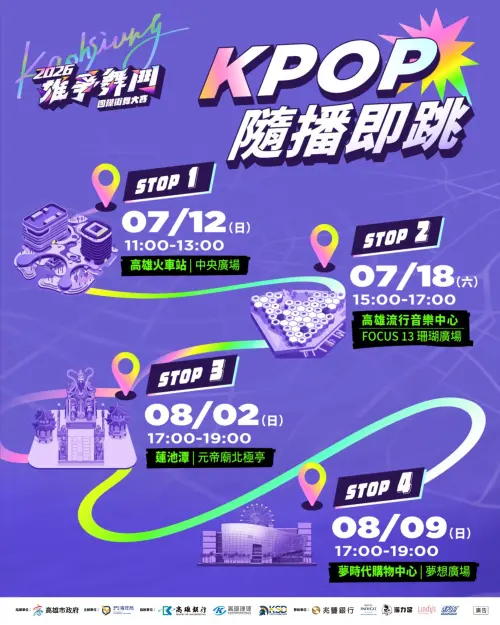 ▲ 「2026雄爭舞鬥國際街舞大賽」決賽前推出4場「K-POP隨播即跳」活動，地點串聯高雄南北四大指標場域，邀請市民朋友一起舞動港都夏日。（圖／高市府青年局提供）