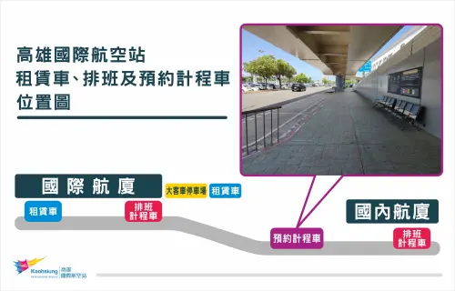 旅客選擇更多元　高雄機場6/25起試辦預約計程車載客