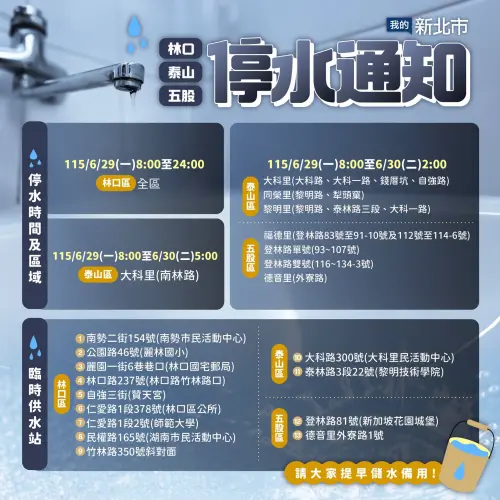 ▲新北市6月29日即將有大規模停水，市府將設置13處臨時供水站及水車隨時待命。（圖／翻攝自臉書粉專「我的新北市」）