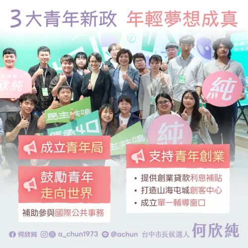 ▲何欣純針對年輕人提出「青年三大新政」。（圖／何欣純提供，2026.06.23）