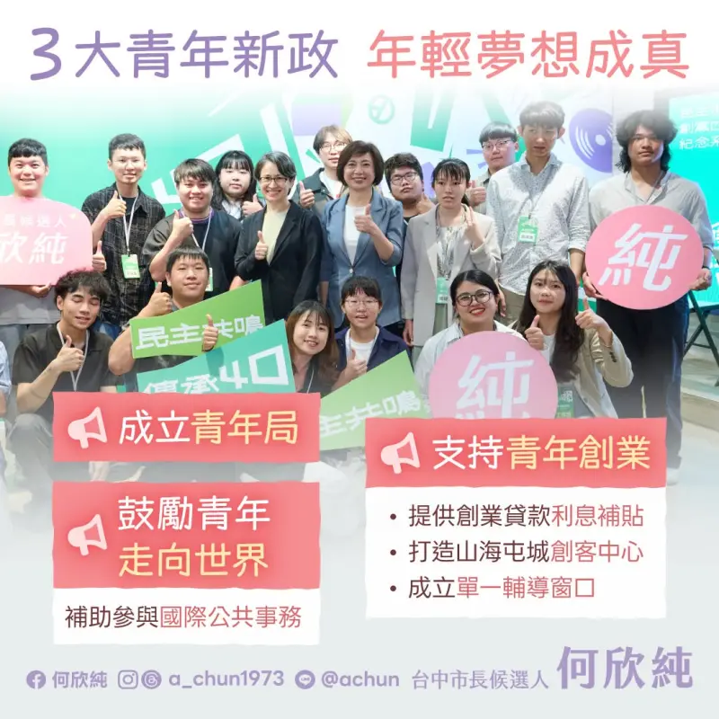   ▲何欣純針對年輕人提出「青年三大新政」。（圖／何欣純提供，2026.06.23）  