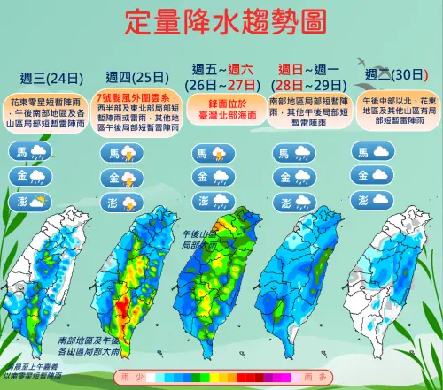 ▲周三起颱風導致水氣增多，周五鋒面接力襲台，天氣不穩定到下周。（圖／中央氣象署）
