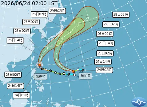 ▲米克拉颱風路徑逐漸明朗，預計朝琉球附近海域前進，侵台機率趨近於零，無花果目前預估對台灣的影響也相當低。（圖／中央氣象署）